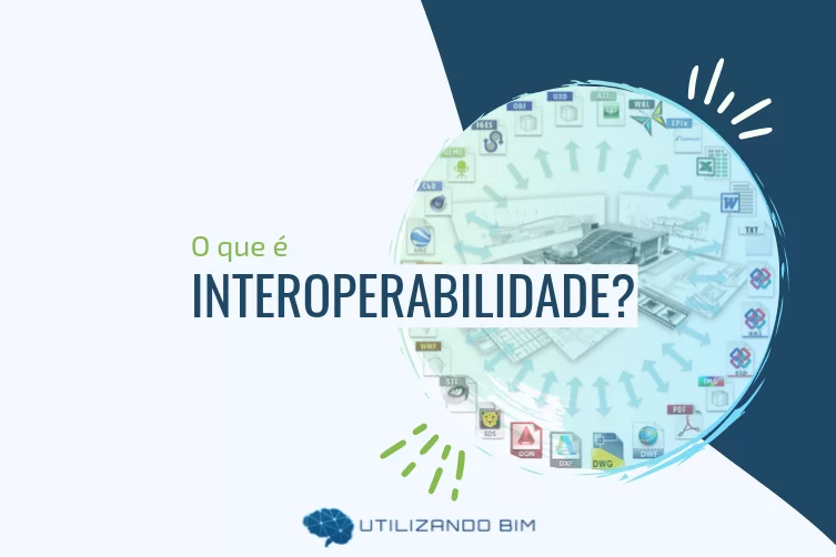 o que é interoperabilidade