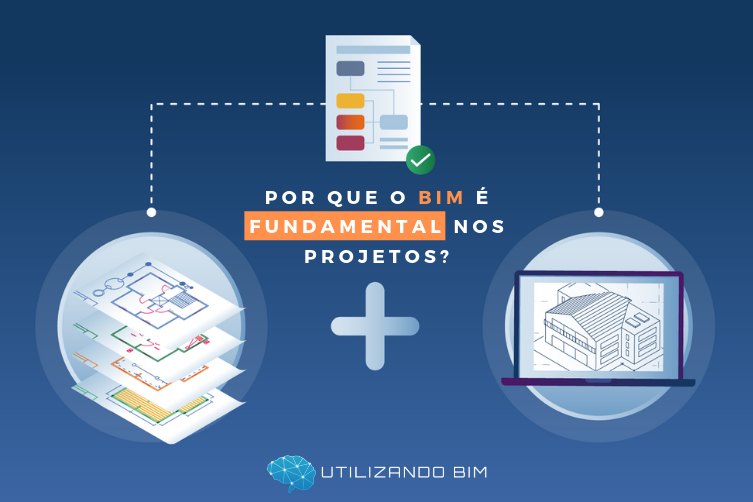 Por Que O BIM É Fundamental Nos Projetos